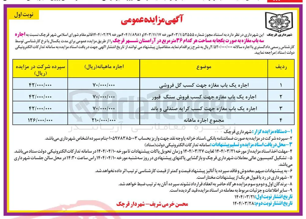اجاره سه باب مغازه به صورت یکجا به مساحت هر کدام ۳۶ متر مربع 