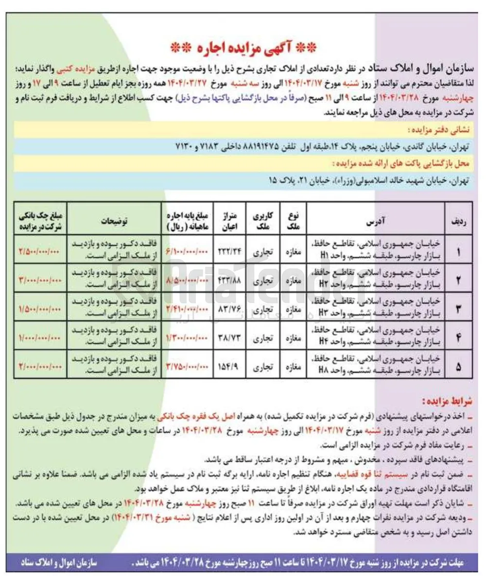 اجاره 5 مغازه با کاربری تجاری