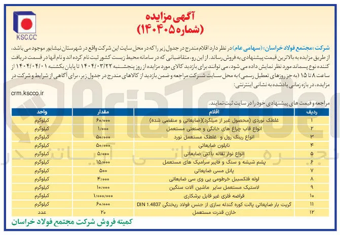 پشم شیشه و سنگ و فایبر سرامیک های مستعمل 
