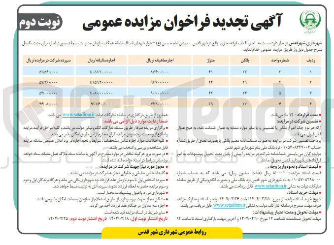 اجاره 4 باب غرفه تجاری