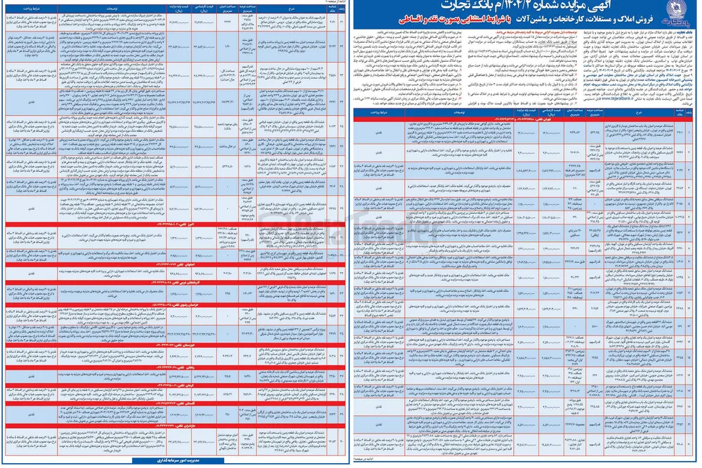 فروش املاک و مستغلات ، کارخانجات و ماشین آلات در 40 ردیف در استان های تهران - البرز - اصفهان - آذربایجان غربی - خراسان رضوی - خوزستان - زنجان - کرمان - گلستان - مازندران و با کاربری مسکونی - اداری - تجاری - آموزشی و...
