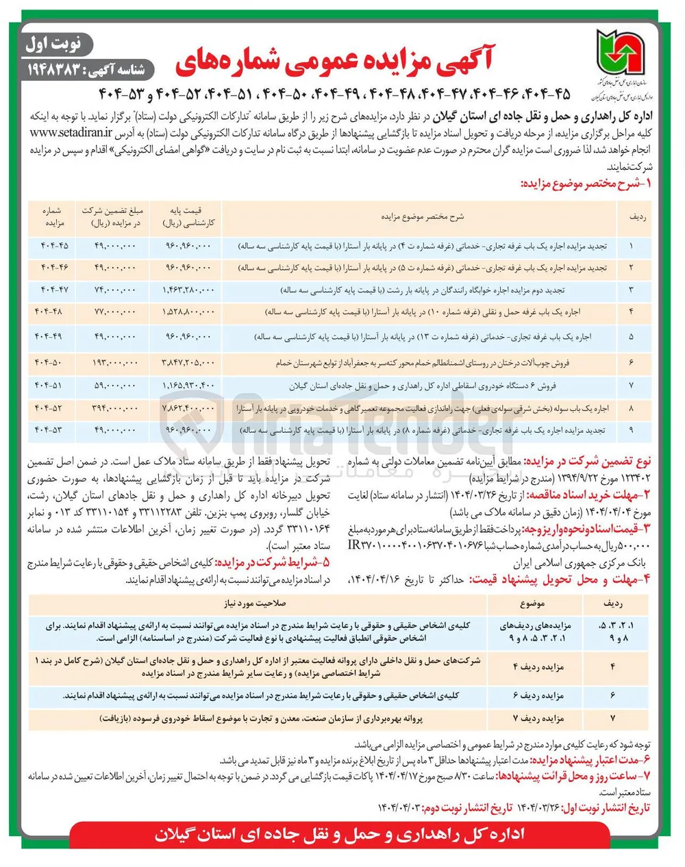 اجاره یک باب غرفه حمل و نقلی غرفه شماره ( ۱۰ )