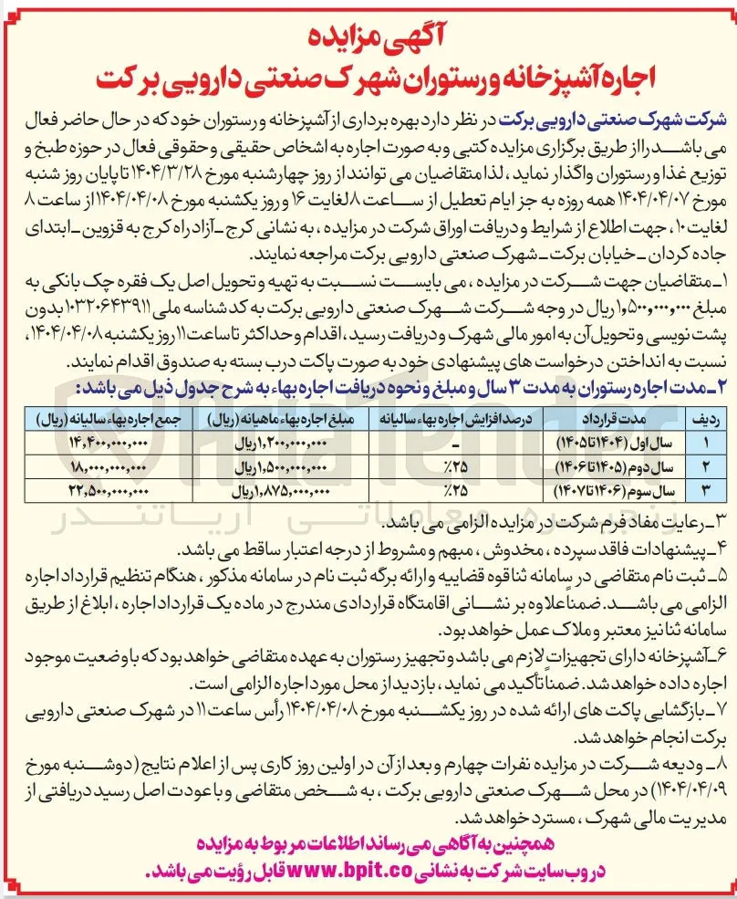 بهره برداری از آشپزخانه و رستوران