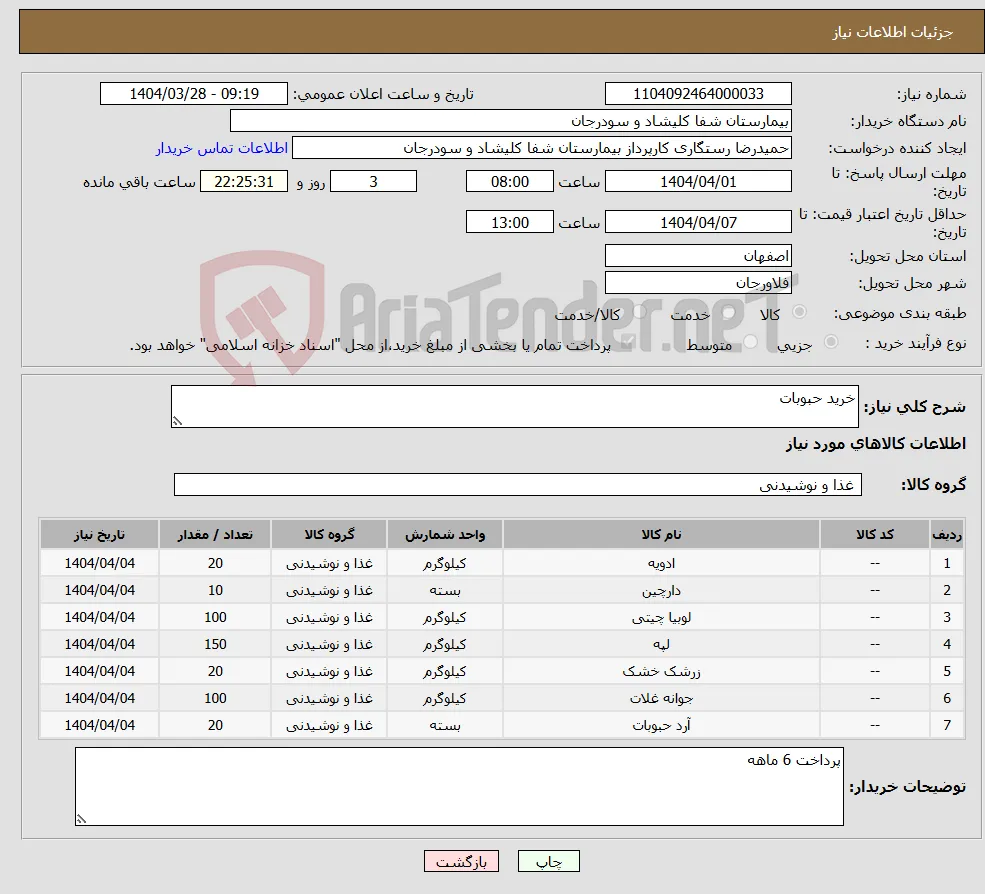 نیاز انتخاب تامین کننده-خرید حبوبات