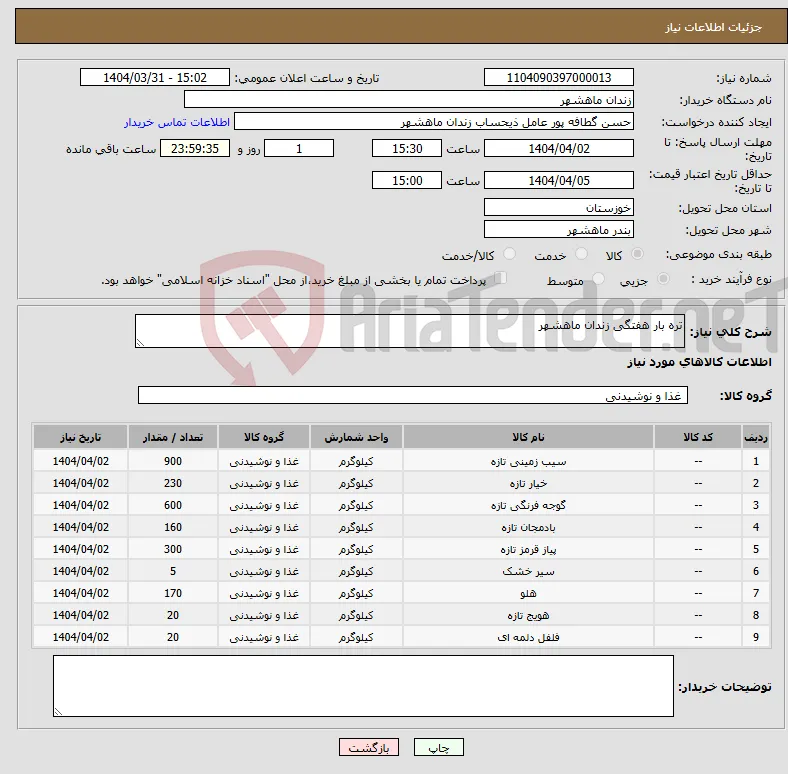 نیاز انتخاب تامین کننده-تره بار هفتگی زندان ماهشهر