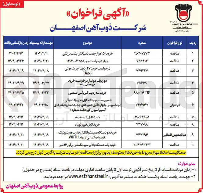 خرید یک دستگاه بالابر سیم بگسلی برقی ۱۶ تنی
