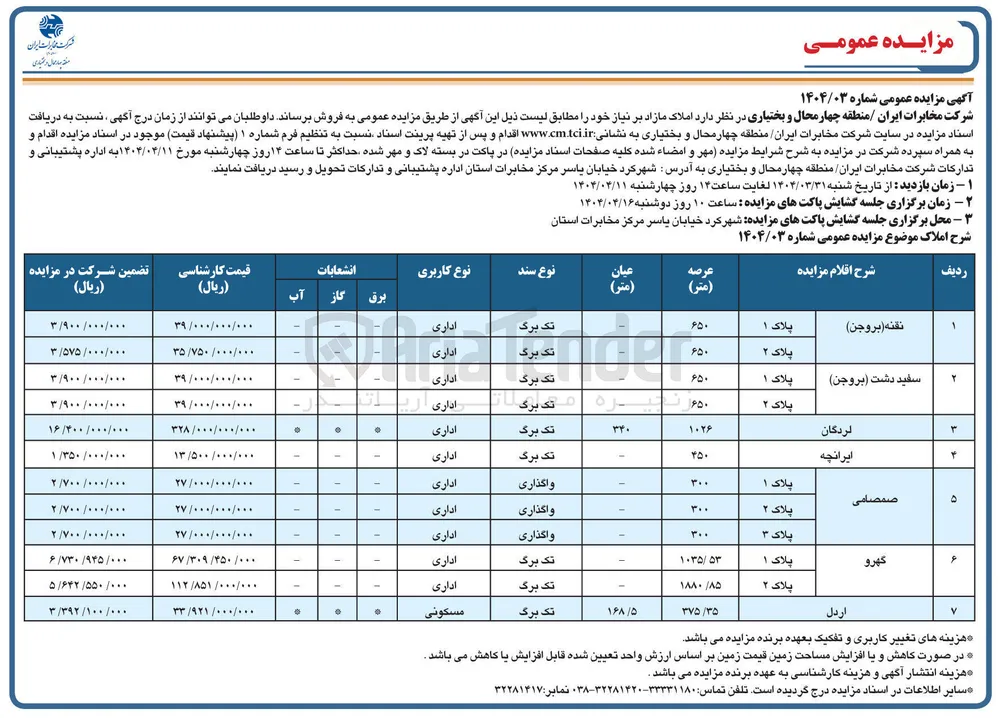 مزایده املاک مازاد