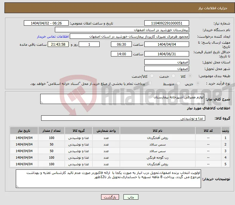 نیاز انتخاب تامین کننده-لوازم مصرفی آشپزخانه بیمارستان