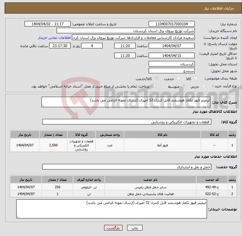 نیاز انتخاب تامین کننده-لیمیتر فیوز تکفاز هوشمند قابل کنترل 32 آمپری (ارسال نمونه الزامی می باشد)