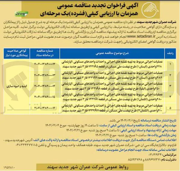 عملیات اجرائی مربوط به تهیه نقشه های اچرائی و احداث واحدهای مسکونی آپارتمانی ۲۰۰ واحدی (انلمان ۲)