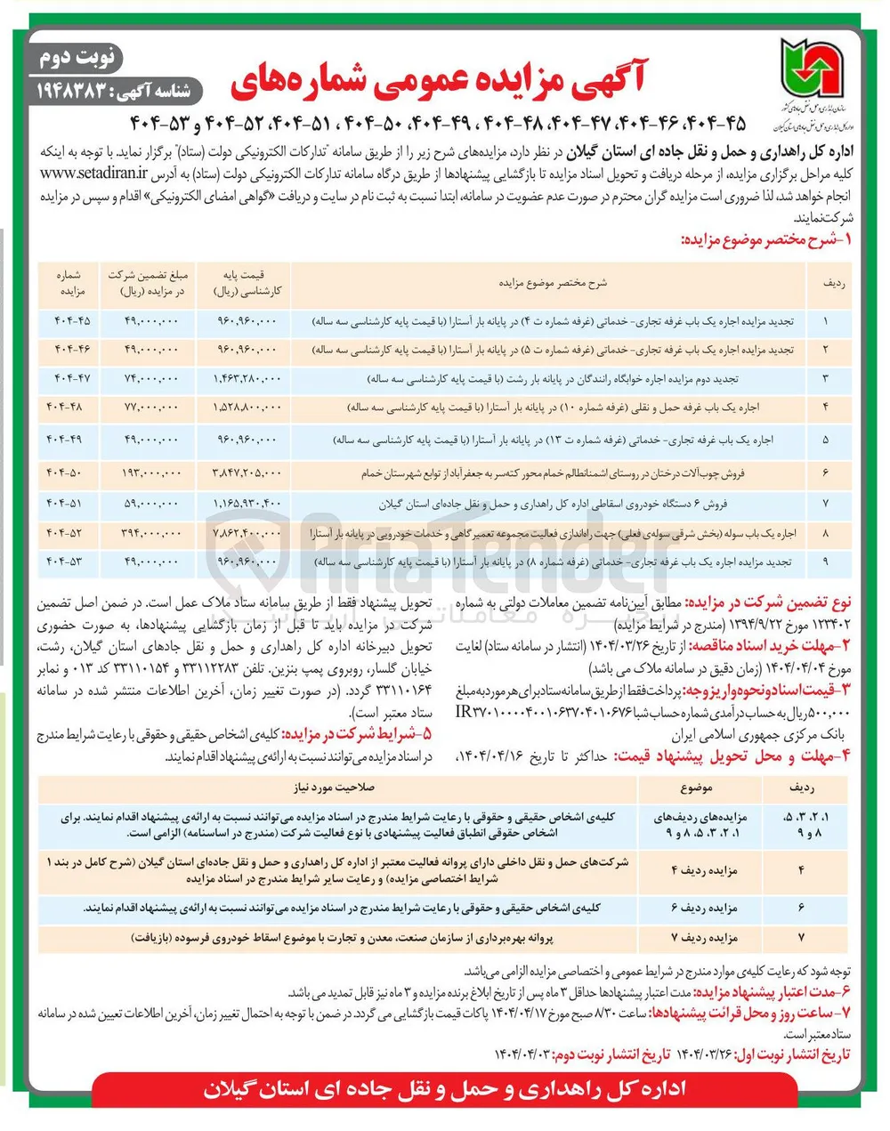 اجاره یک باب سوله (بخش شرقی سوله ی فعلی)  جهت راه اندازی فعالیت مجموعه تعمیرگاهی و خدمات خودرویی