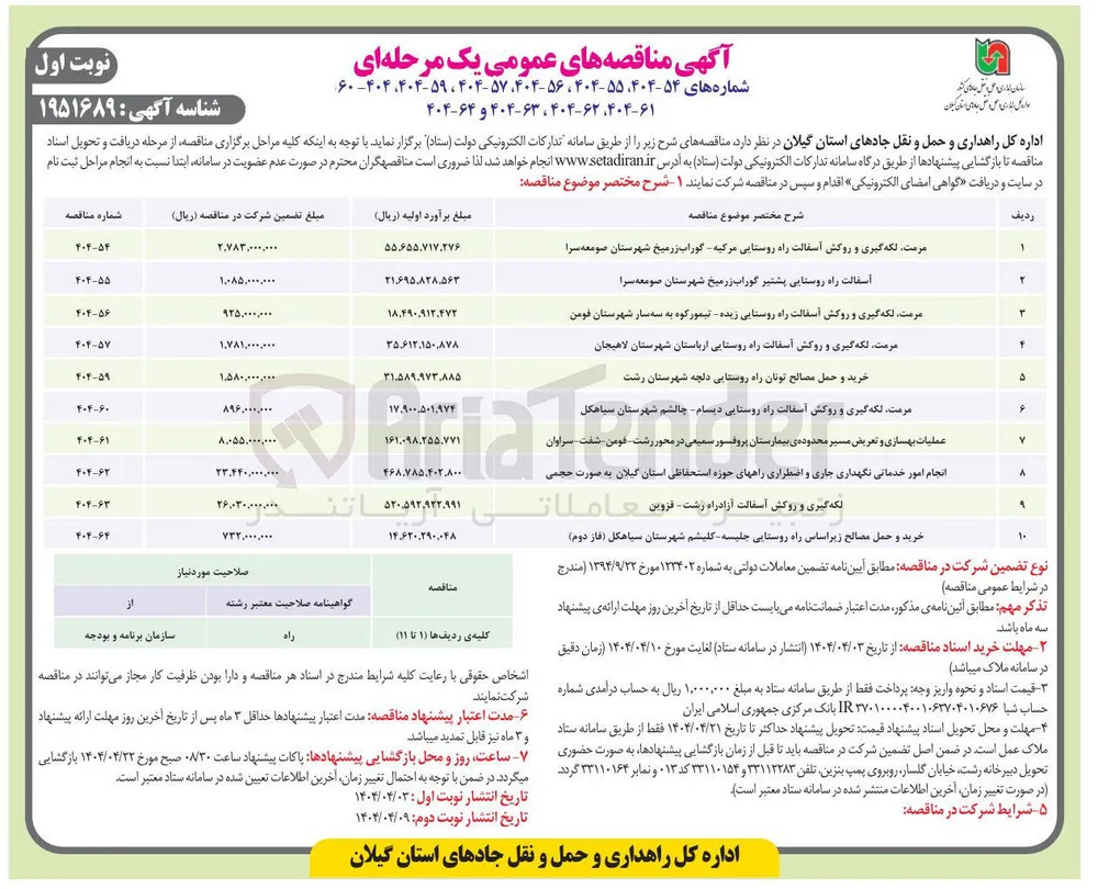 مرمت لکه گیری و روکش آسفالت راه روستایی