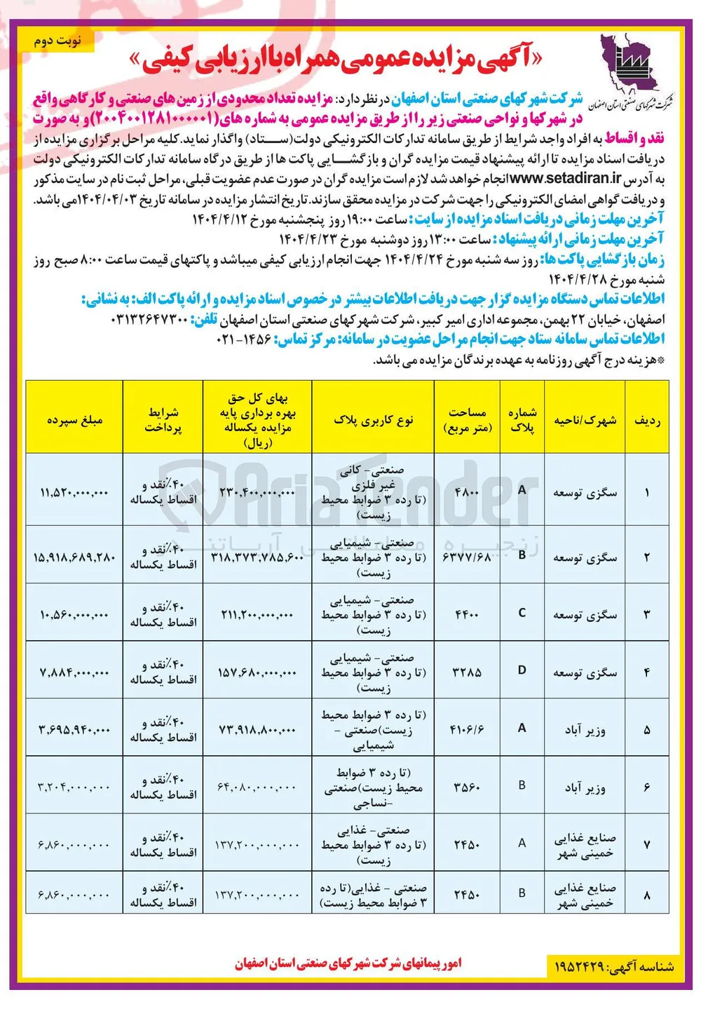 فروش تعداد محدودی از زمین های صنعتی و کارگاهی در 8 ردیف