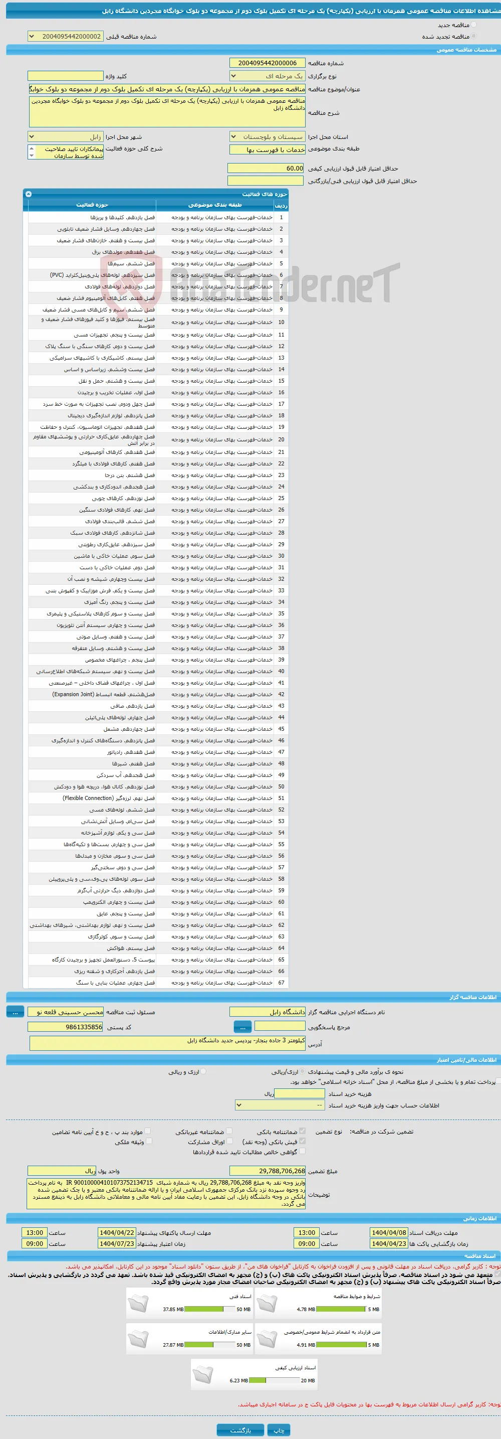 مناقصه عمومی همزمان با ارزیابی (یکپارچه) یک مرحله ای تکمیل بلوک دوم از مجموعه دو بلوک خوابگاه مجردین دانشگاه زابل