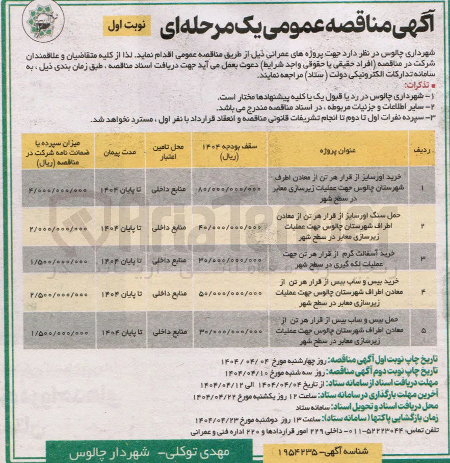 خرید بیس و ساب بیس جهت عملیات زیرسازی معابر در سطح شهر