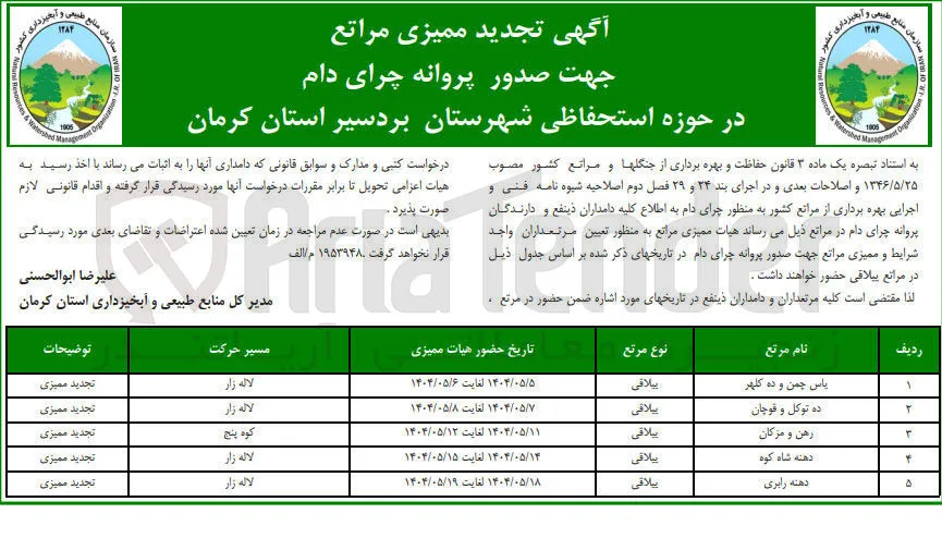 ممیزی مرتع جهت صدور پروانه چرای دام