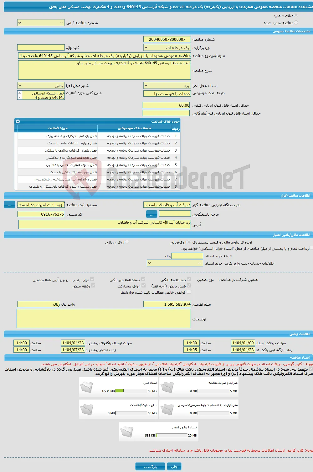 مناقصه عمومی همزمان با ارزیابی (یکپارچه) یک مرحله ای خط و شبکه آبرسانی 640145 واحدی و 4 هکتاری نهضت مسکن ملی بافق