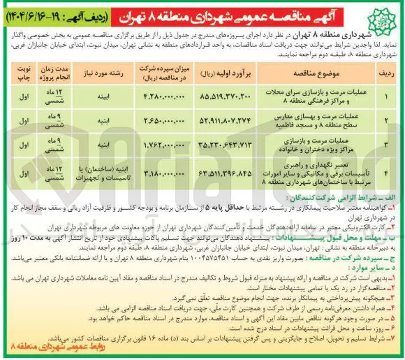 عملیات مرمت و بازسازی سرای محلات و مراکز فرهنگی 