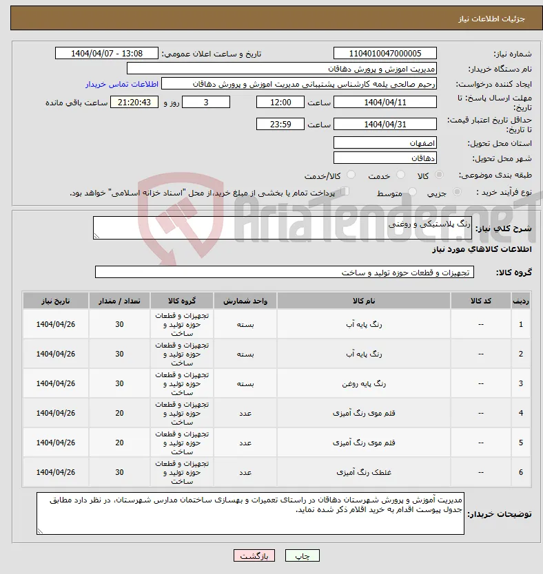 نیاز انتخاب تامین کننده-رنگ پلاستیکی و روغنی 