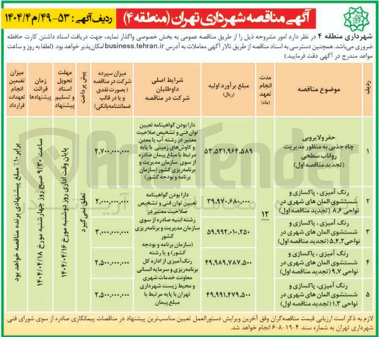 حفر ولایروبی چاه جذبی به منظور مدیریت رواناب سطحی 