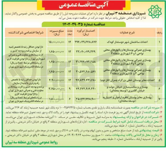 احداث ساختمان شهر دوستدار کودک 

