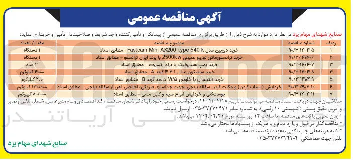 خرید یک دستگاه دوربین مدل 540 type AX200 Mini Fastcam 