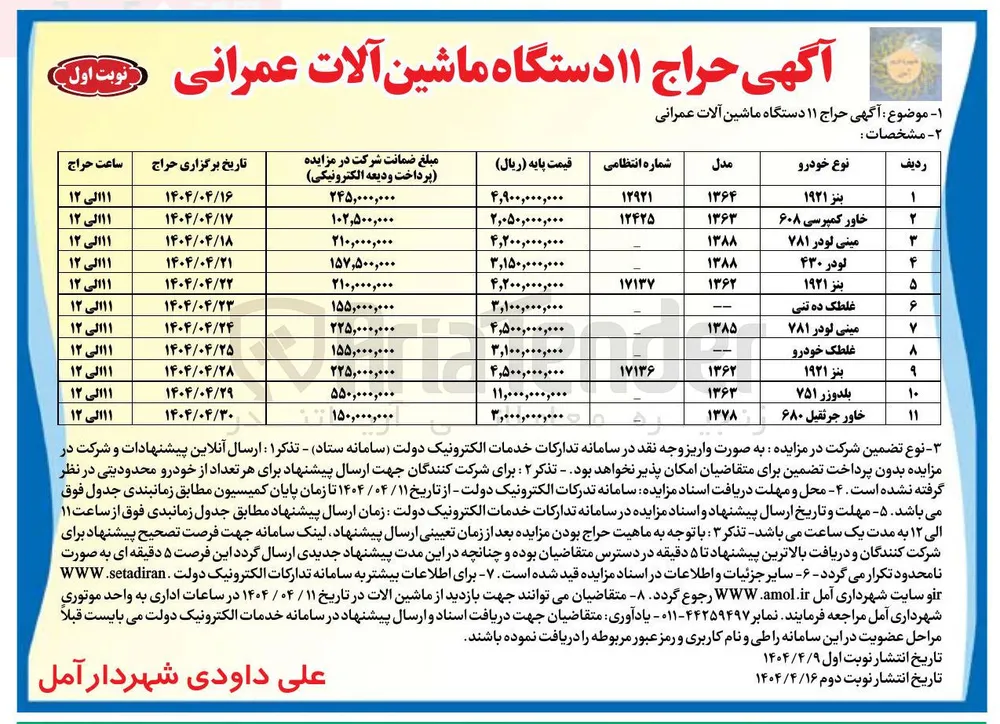 فروش خاور جرثقیل 680 مدل 1378