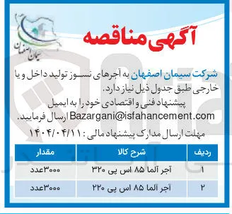 خرید آجر نسوز آلما 85 اس پی 220 به مقدار 3000 عدد (تولید داخل یا خارجی)