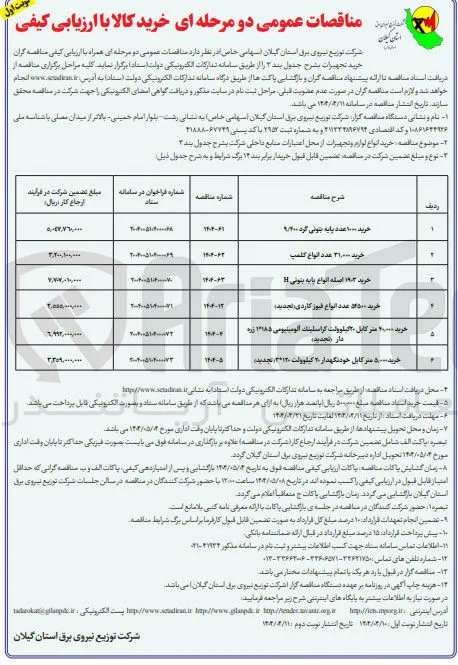 خرید 1903 اصله انواع پایه بتونی H