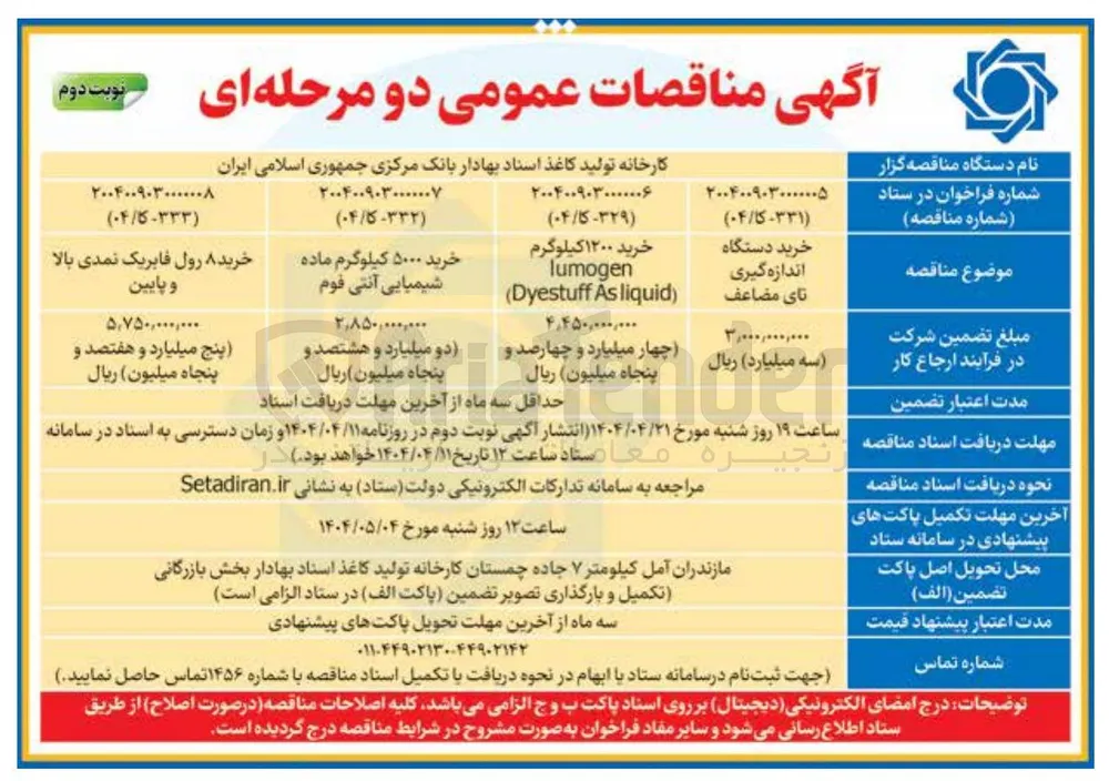 خرید ۵۰۰۰ کیلوگرم ماده شیمیایی آنتی فوم 
