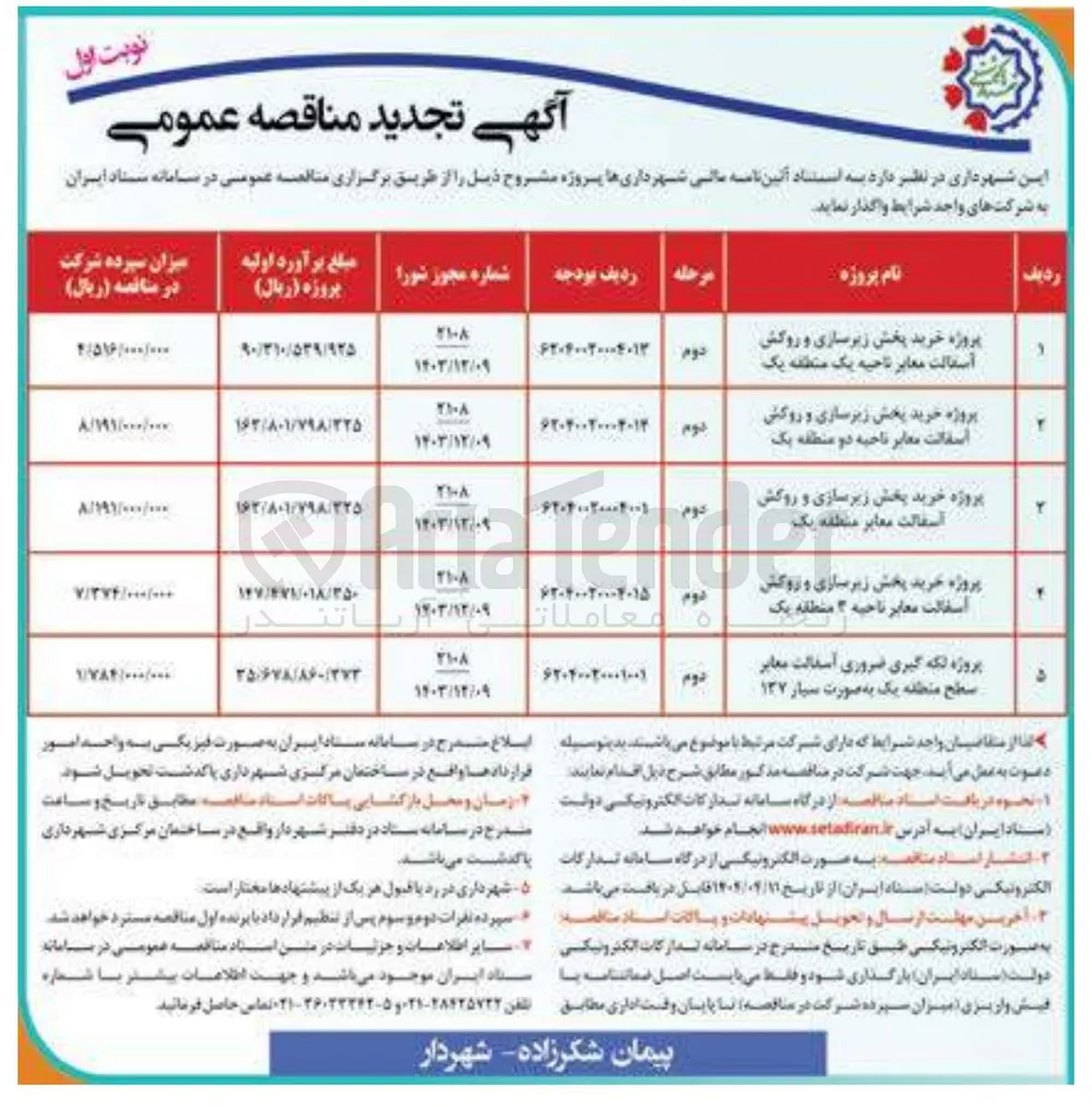 پروژه خرید پخش زیرسازی و روکش آسفالت معابر
