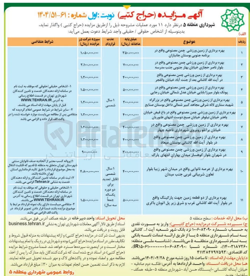 بهره برداری از 9 زمین ورزشی چمن مصنوعی و از عرصه نانوایی و بهره برداری از دو قطعه زمین جهت پارکینگ