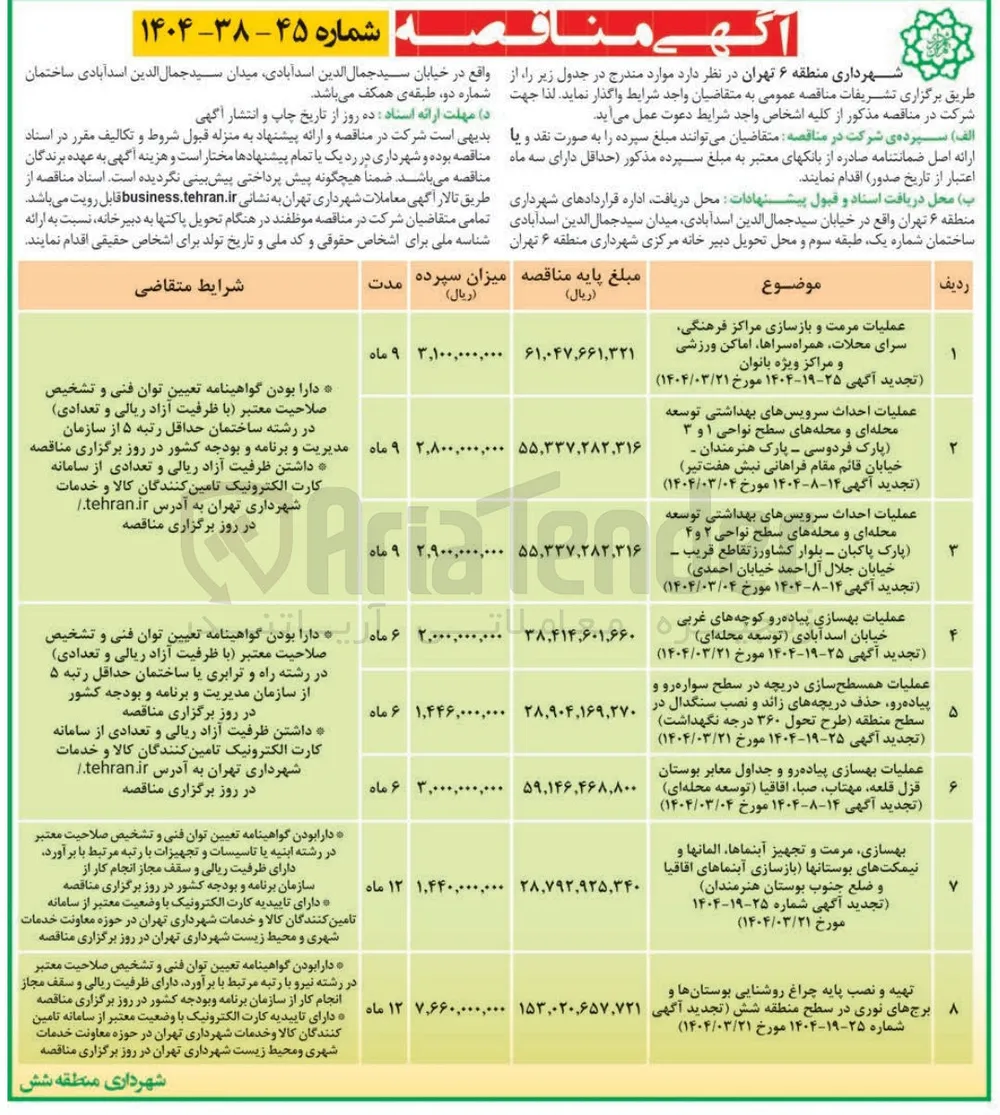 عملیات بهسازی پیاده رو 