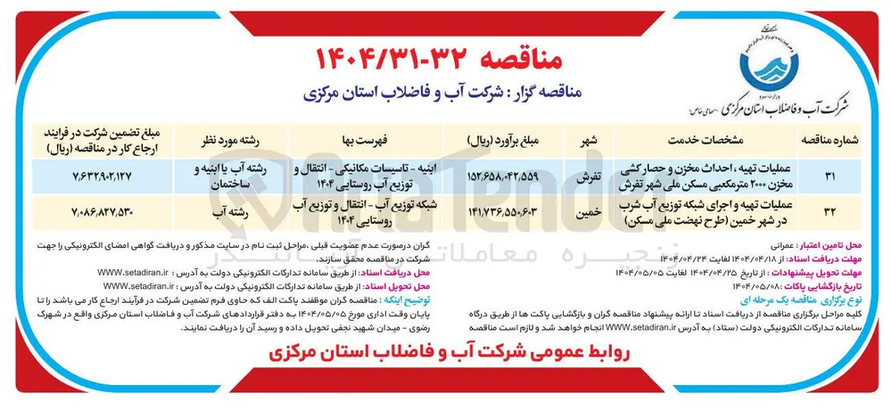عملیات تهیه احداث مخزن و حصار کشی مخزن ۲۰۰۰ متر مکعبی 
