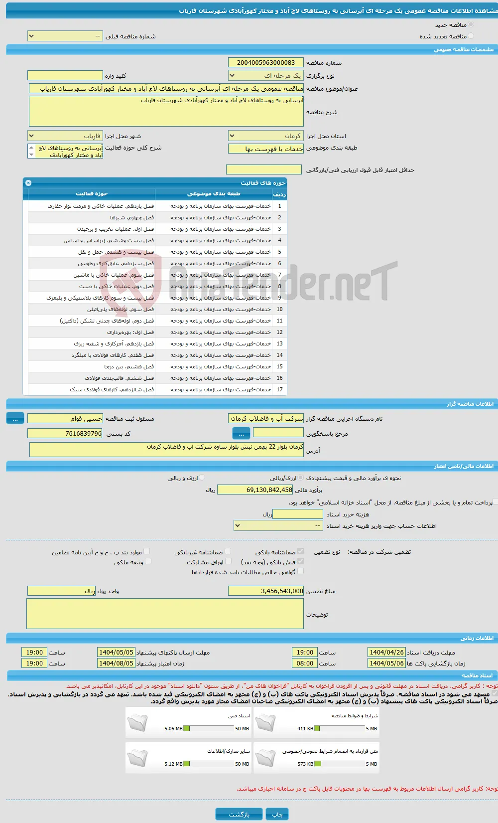 مناقصه عمومی یک مرحله ای آبرسانی به روستاهای لاچ آباد و مختار کهورآبادی شهرستان فاریاب
