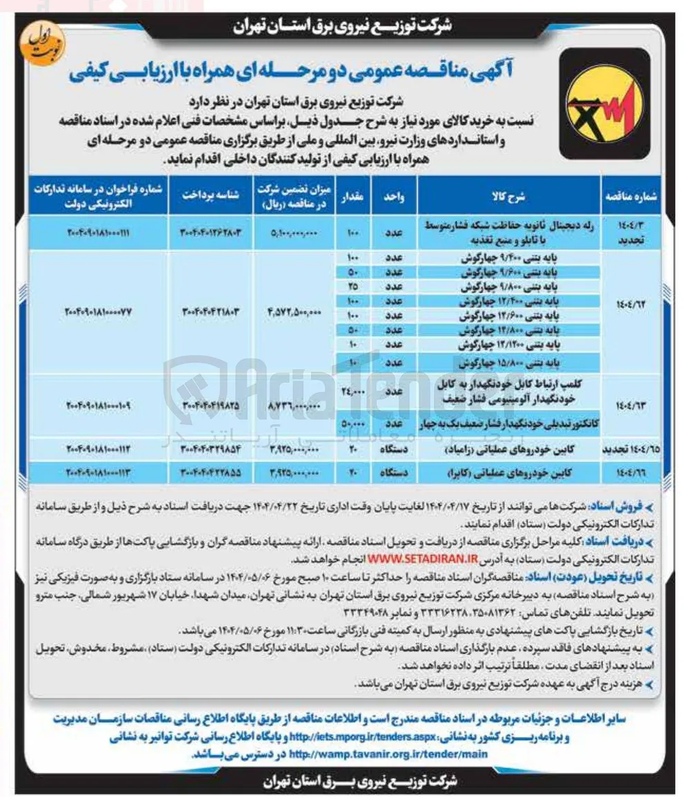 رله دیجیتال ثانویه حفاظت شبکه فشار متوسط با تابلو و منبع تغذیه 
