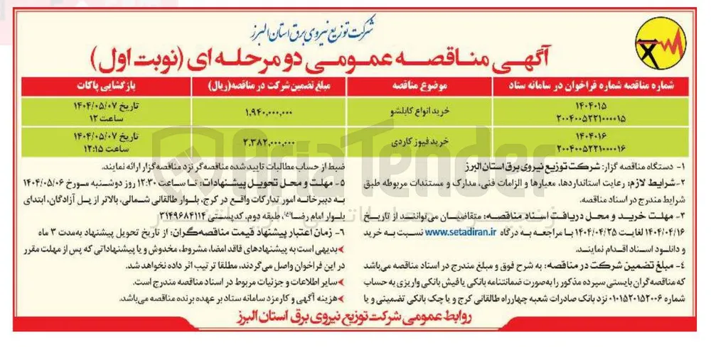 خرید فیوز کاردی