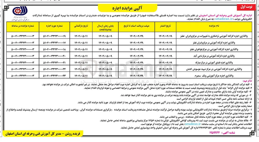 واگذاری اجاره کارگاه آموزشی