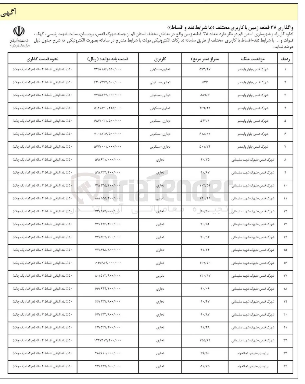 واگذاری ۳۸ قطعه زمین با کاربری مختلف تجاری - مسکونی - نانوایی