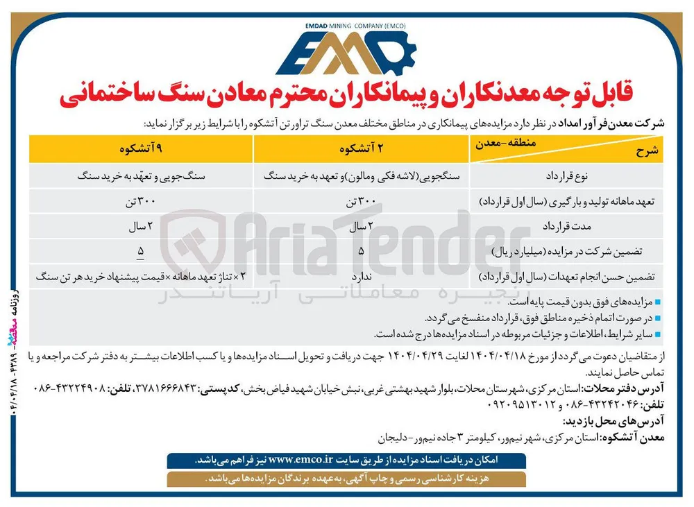  پیمانکاری در مناطق مختلف معدن سنگ تراورتن آتشکوه