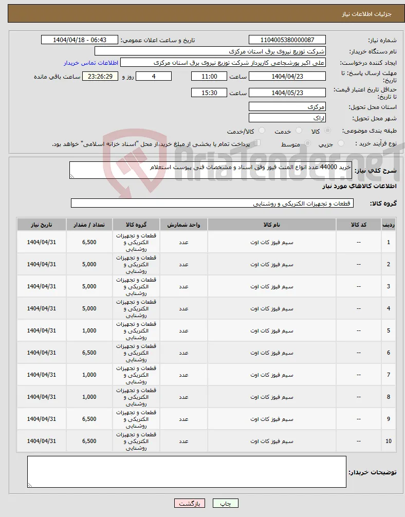نیاز انتخاب تامین کننده-خرید 44000 عدد انواع المنت فیوز وفق اسناد و مشخصات فنی پیوست استعلام 