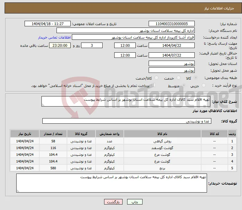 نیاز انتخاب تامین کننده-تهیه اقلام سبد کالای اداره کل بیمه سلامت استان بوشهر بر اساس شرایط پیوست