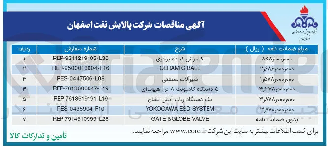 تامین شیرآلات صنعتی
