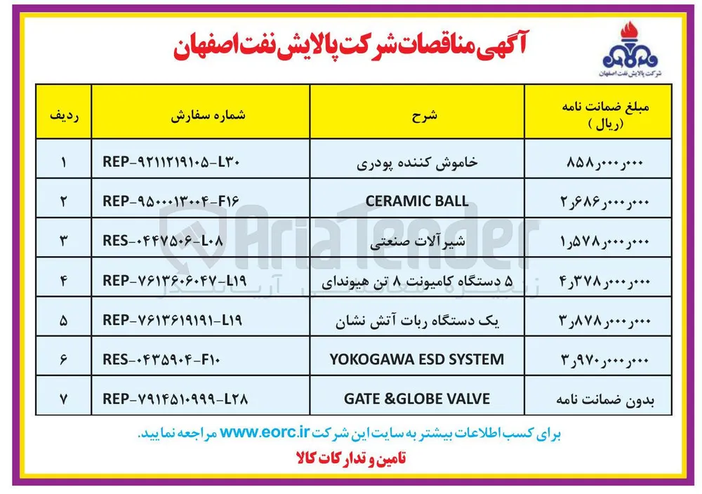 تامین خاموش کننده پودری