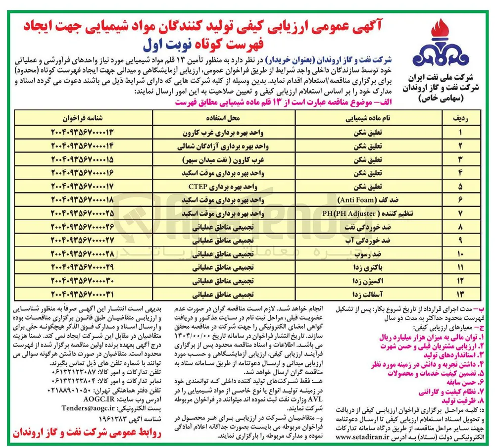 تامین ماده شیمیایی ضد رسوب