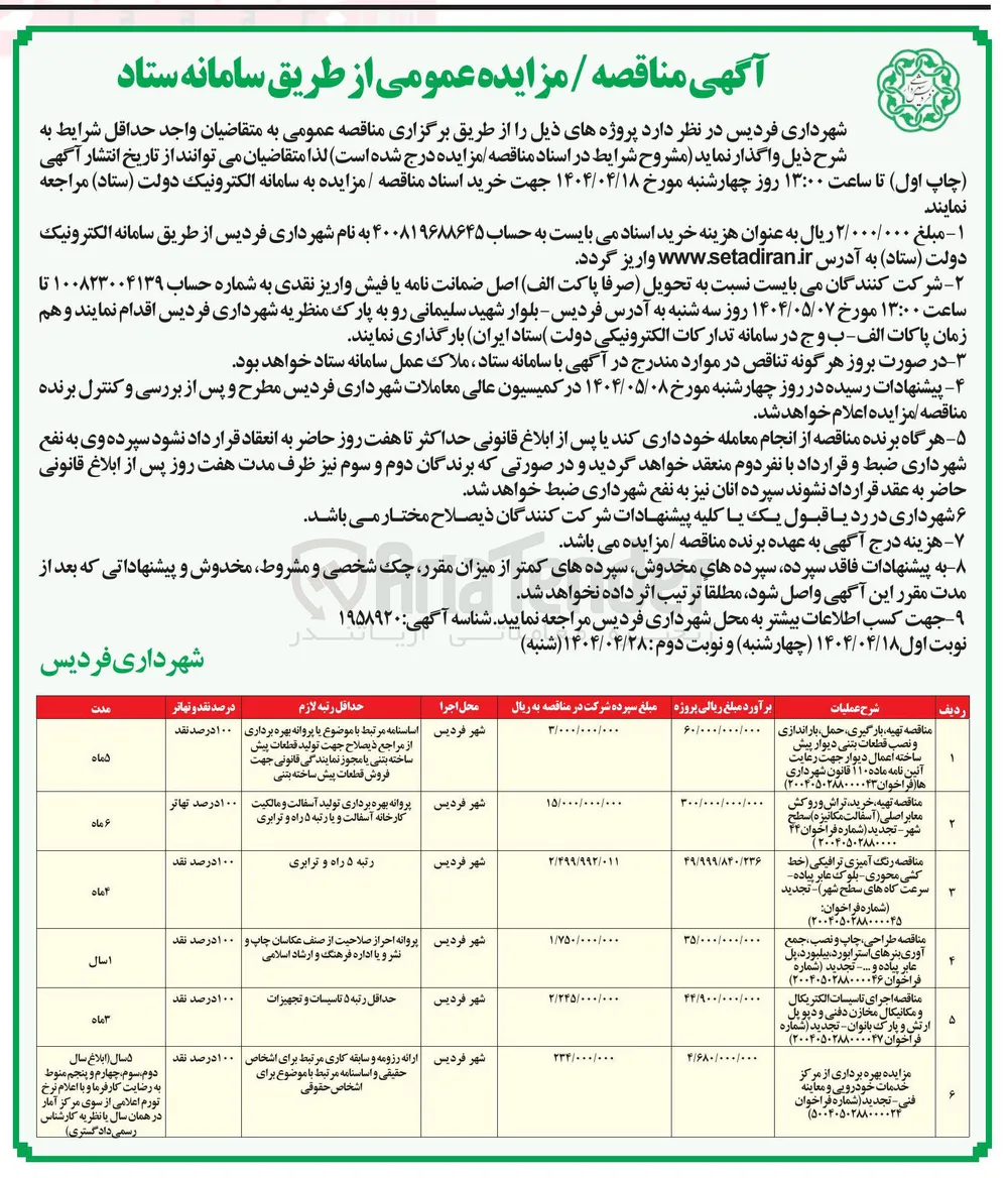 تهیه خرید تراش و روکش معابر اصلی ( آسفالت مکانیزه )
