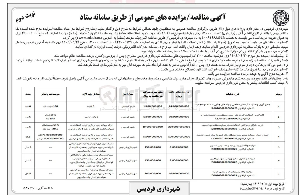 لکه گیری آسفالت کوچه های سطح منطقه