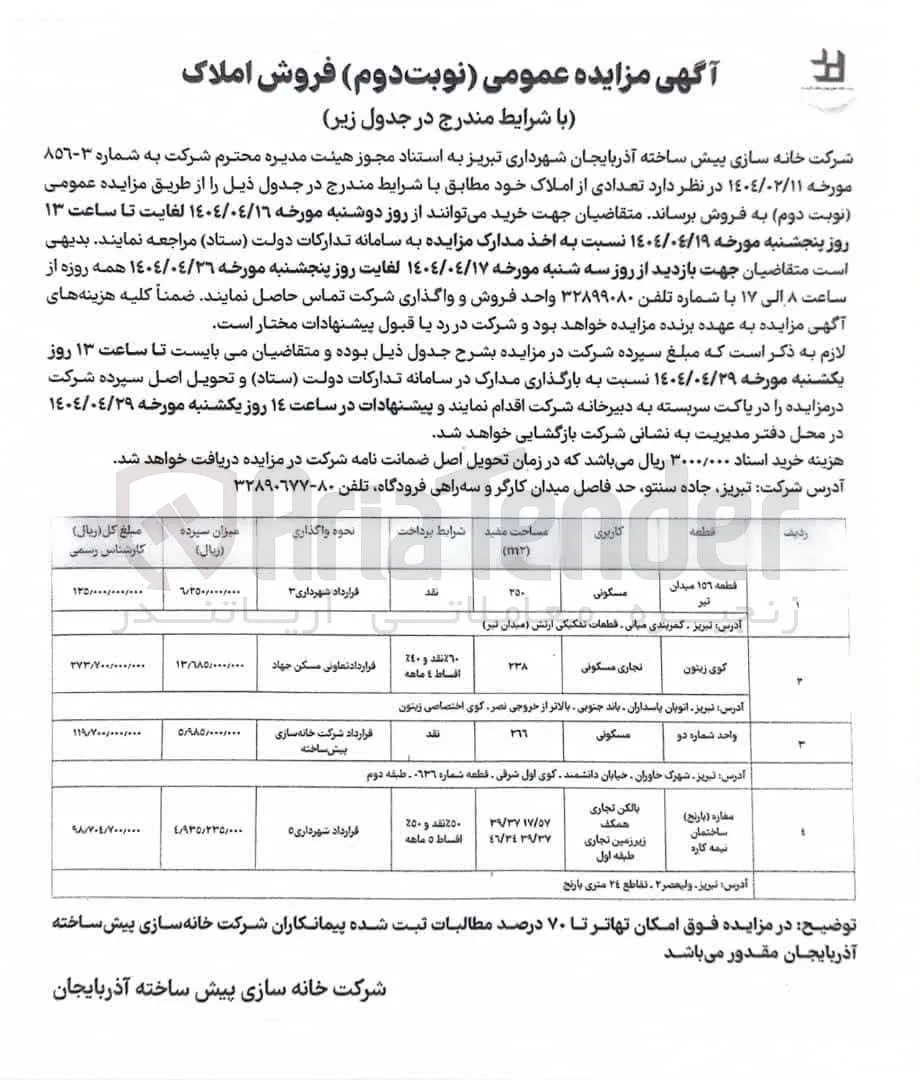 فروش تعدادی از املاک در 4 ردیف با کاربری تجاری - مسکونی