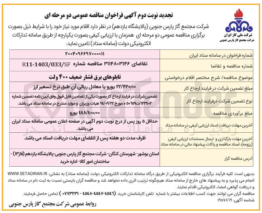 تابلوهای برق فشار ضعیف ۴۰۰ ولت 
