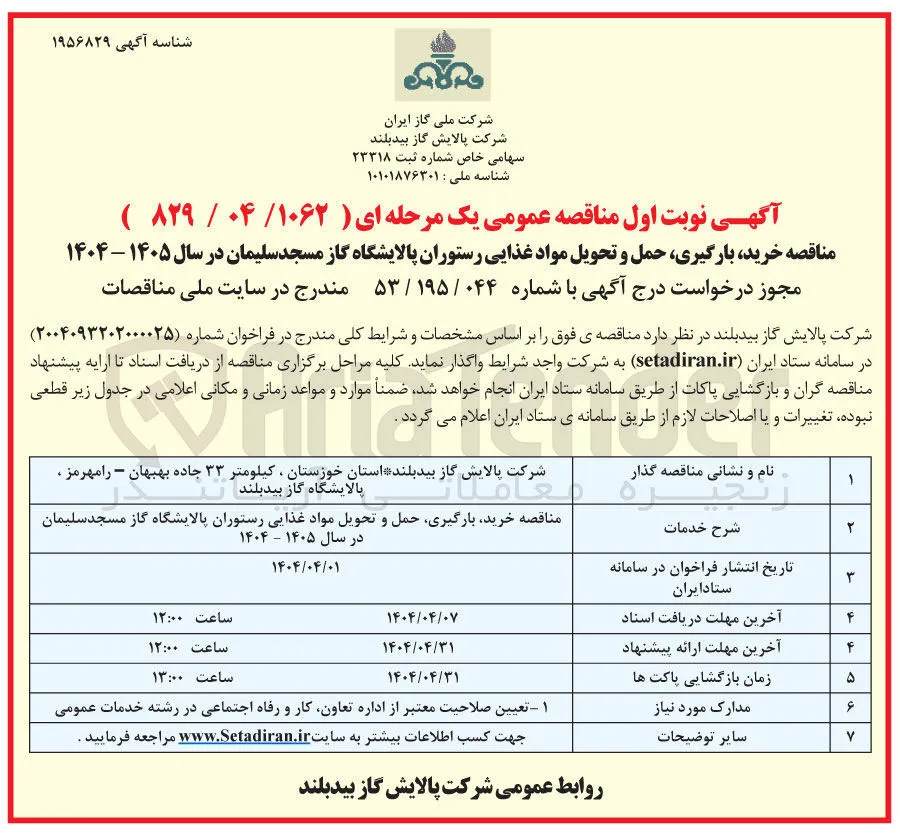 خرید بارگیری حمل و تحویل مواد غذایی رستوران 